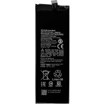 Xiaomi BM52 – Zboží Živě