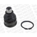 Podpora-/ Kloub MONROE (MO L10595) – Hledejceny.cz