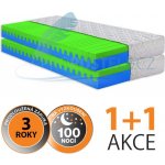 proPOSTELE LAURA 14 zón – Sleviste.cz