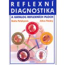 Reflexní diagnostika a katalog reflexních ploch, a katalog reflexních ploch