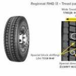 Goodyear Regional RHD2 265/70 R19,5 140/138M | Zboží Auto