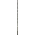 Bosch 2608685865 – Hledejceny.cz
