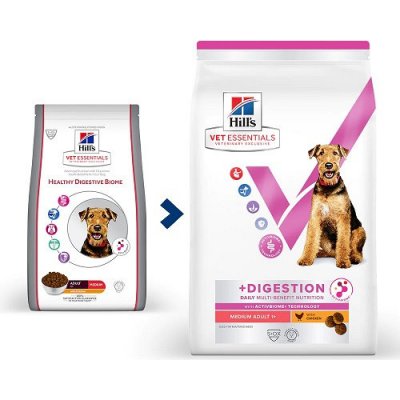 Hill’s Vet Essentials Adult MB Digestion Medium Chicken 10 kg – Hledejceny.cz