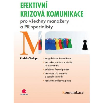 Efektivní krizová komunikace – Zboží Mobilmania