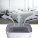 Rohnson R-9916W Genius 16 Wi-Fi ION & UV-C – Hledejceny.cz