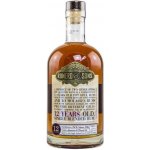Romero & Sons 12y 48% 0,7 l (tuba) – Zboží Dáma