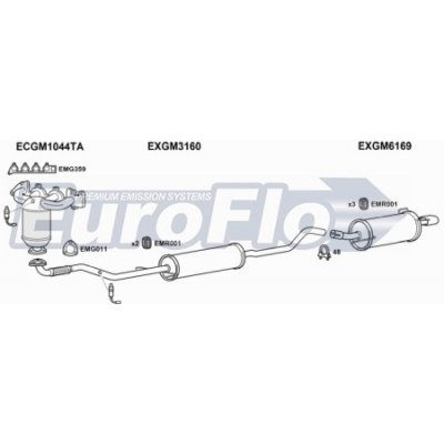 FA1 104-941 | Zboží Auto