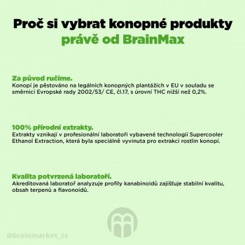 BrainMax CBD MEDIUM 15% 10 ml