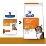 Hill's Prescription Diet S/D Péče o močový systém 1,5 kg – Sleviste.cz