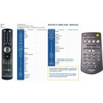 Dálkový ovladač General Onkyo RC-823S – Hledejceny.cz