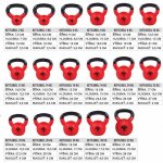 Gorilla Sports Kettlebell guma 20 kg – Zboží Mobilmania