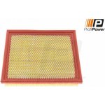 PPF-2F0160 – Hledejceny.cz