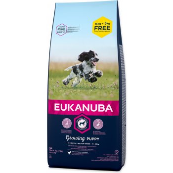 Eukanuba Puppy & Junior Medium Breed 15 kg