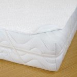 Brotex Chránič matrace nepropustný a prodyšný PU+froté 70x140 – Zboží Dáma