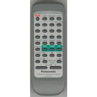 Dálkový ovladač Predátor Panasonic EUR648251 – Zboží Mobilmania