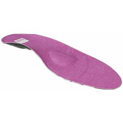 Medi foot BALLERINA pro – Hledejceny.cz