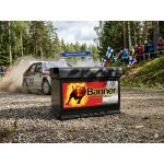 Banner Power Bull 12V 60Ah 510A P60 69 – Zboží Mobilmania