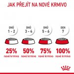 Royal Canin Hair & Skin Care 4 kg – Sleviste.cz