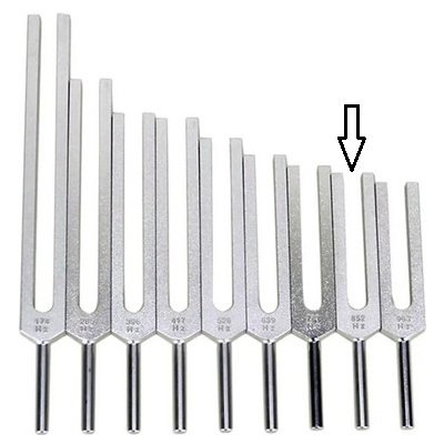 Ladička Solfeggio 852Hz 6.čakra – Zboží Dáma