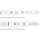 PremiumCord KFIR64-2 – Sleviste.cz