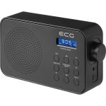 ECG R 105 – Zboží Živě