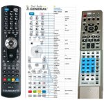 Dálkový ovladač General Panasonic EUR7502X20, EUR7502X2O, EUR7502XE0, EUR7502XEO