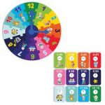 Cocomelon Moje první hodiny – Sleviste.cz