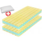 Matrace za hubičku Herkules Clima 1+1 – Hledejceny.cz