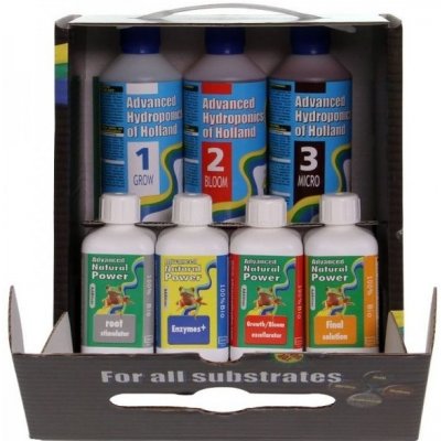 Advanced Hydroponics StartersKit, celkový objem 2,5L – Zbozi.Blesk.cz