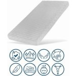 Muumi Baby Pants 4 Maxi 7-11 kg kalhotkové eko 120 ks – Zbozi.Blesk.cz