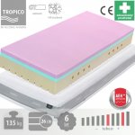 Tropico Super Fox Cloud Classic – Zboží Dáma