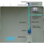 Mravec Plast Nádrž na dešťovou vodu s čerpadlem samonosná hranatá 8 m³ – Zboží Mobilmania