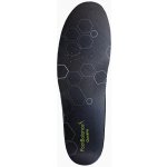 FootBalance QuickFit Control předtvarovaná vložka – Zboží Mobilmania