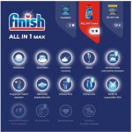 Finish All in 1 Max Shine & Protect gel do myčky nádobí 2 × 1 l – Hledejceny.cz