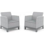 KETER SCANDI FORMA DUO SET Ash grey/Storm grey – Hledejceny.cz