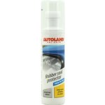 Autoland Nano+ NANOSILIKOL 170 ml – Sleviste.cz