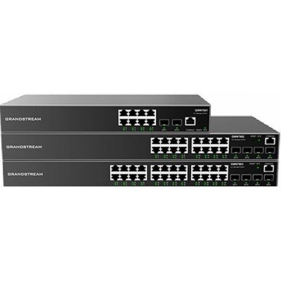 Grandstream GWN7802 – Zboží Živě