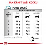 Royal Canin Veterinary Health Nutrition Cat Sensitivity Control 1,5 kg – Hledejceny.cz