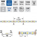 McLED ML-121.665.60.2 – Zboží Mobilmania