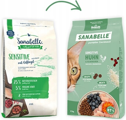 Sanabelle kuře 10 kg