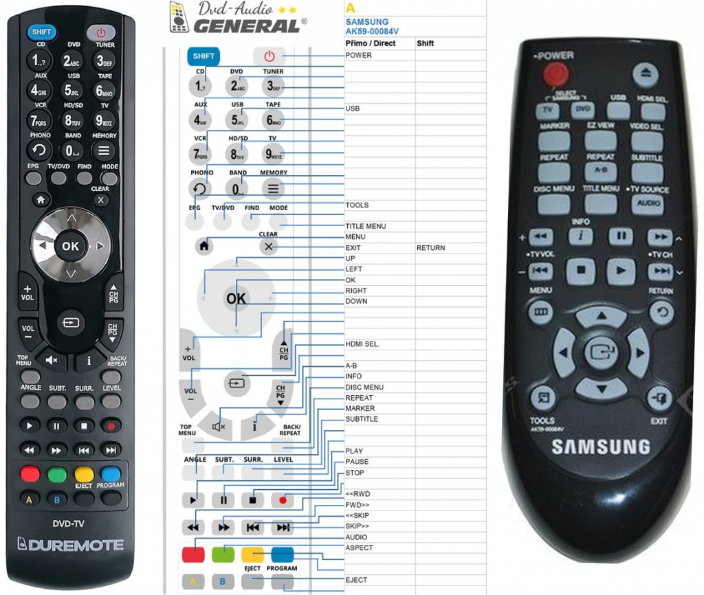 Dálkový ovladač General Samsung AK59-00084V