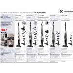 Electrolux 600 ES62CB25DH – Sleviste.cz