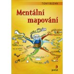 Mentální mapování – Hledejceny.cz