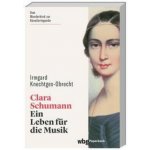 Clara Schumann – Hledejceny.cz
