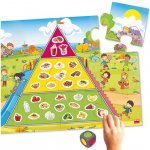 Akros Pyramida zdravé výživy – Sleviste.cz