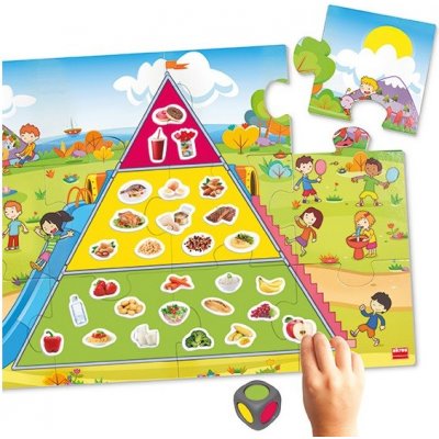 Akros Pyramida zdravé výživy – Sleviste.cz