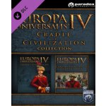 Europa Universalis 4: Cradle of Civilization – Sleviste.cz