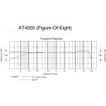 Audio-Technica AT4050SM – Sleviste.cz