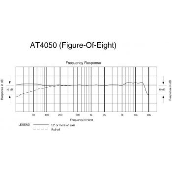 Audio-Technica AT4050SM