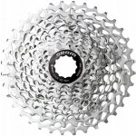 Sram PG-1050 – Sleviste.cz